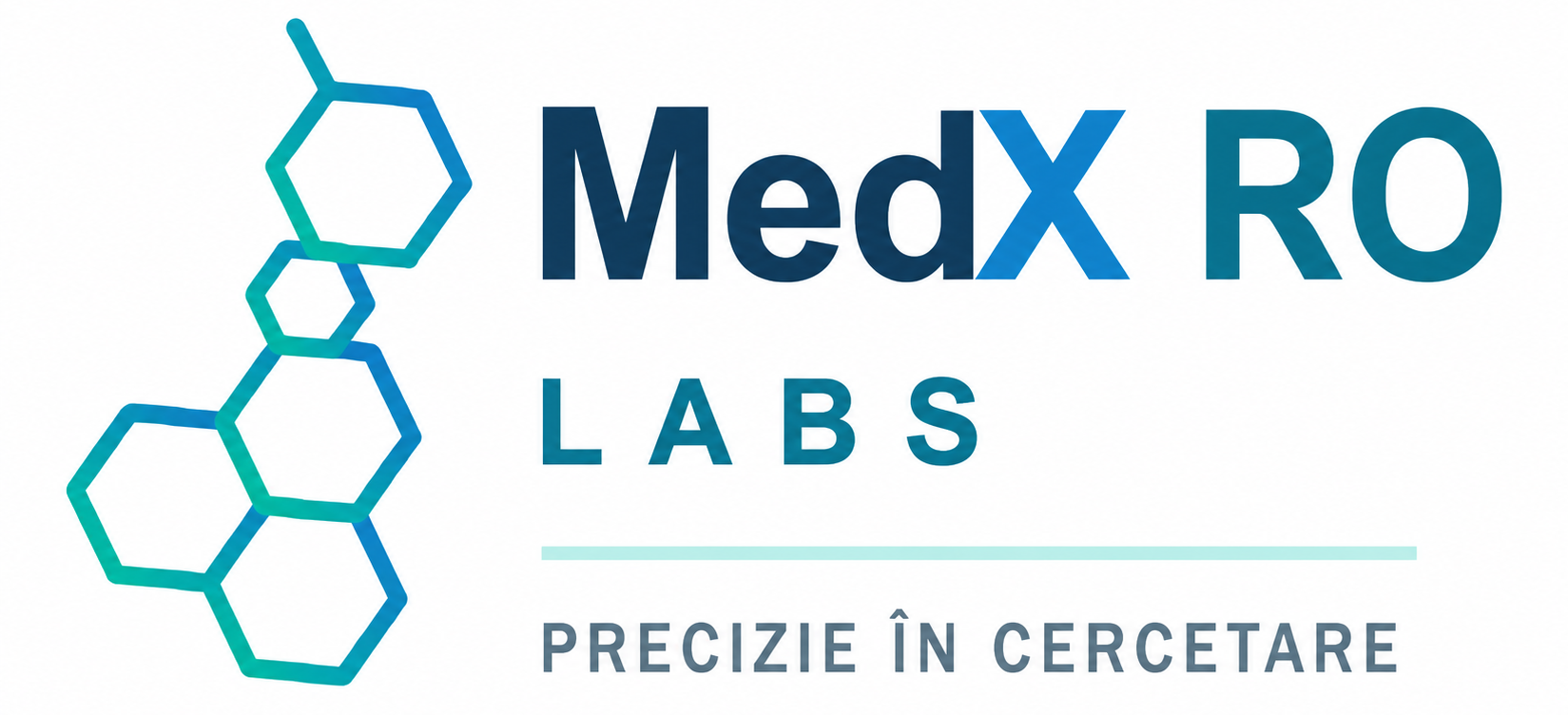 RO LABS
